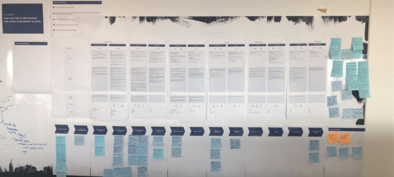 S&rsquo;aligner pour réussir : de la stratégie à la Value Stream Mapping