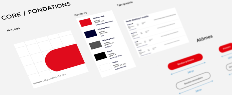 Comment un Design System ?